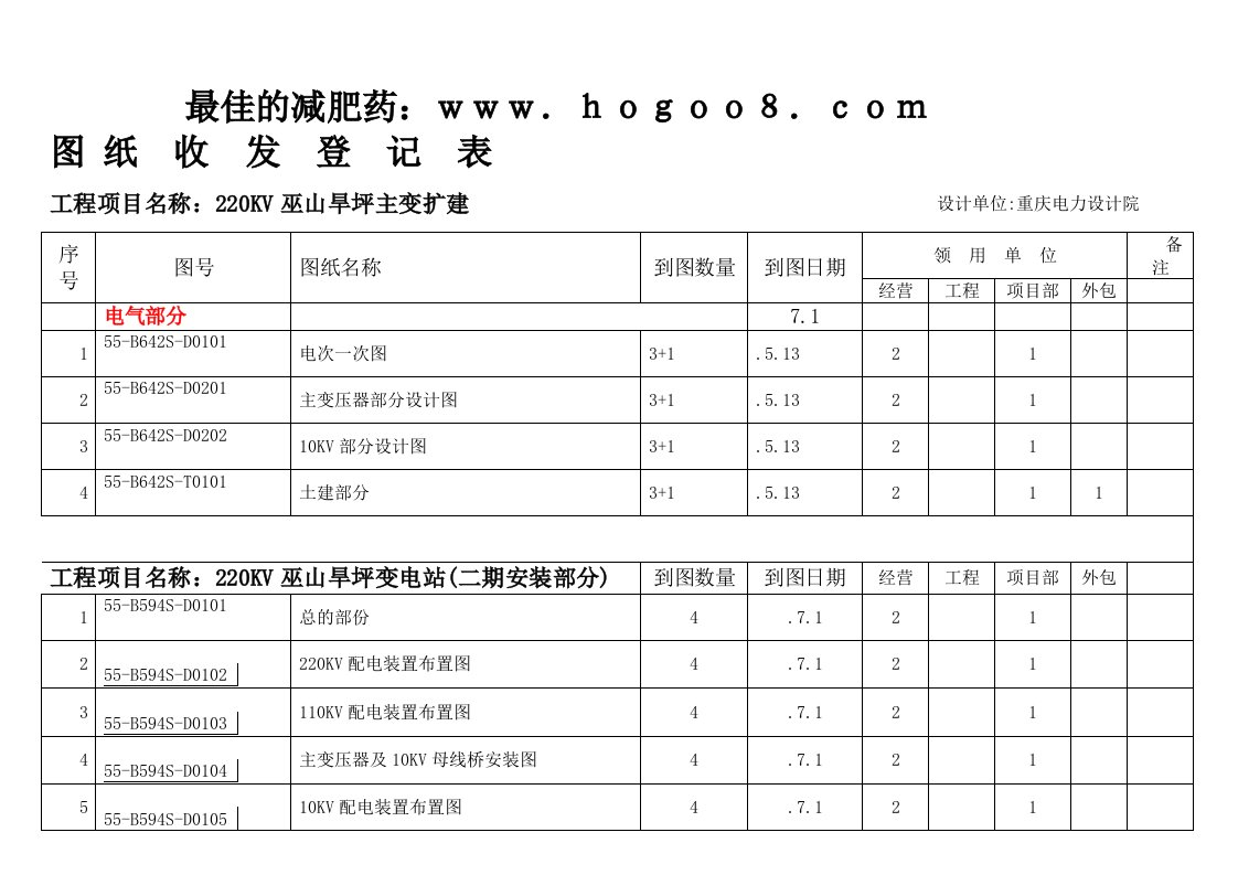 图纸收发登记表