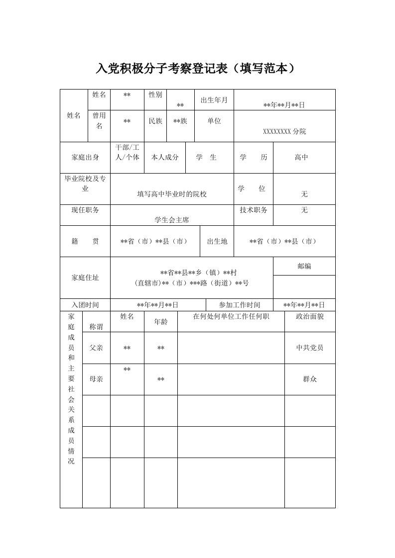 入党积极分子考察登记表填写范