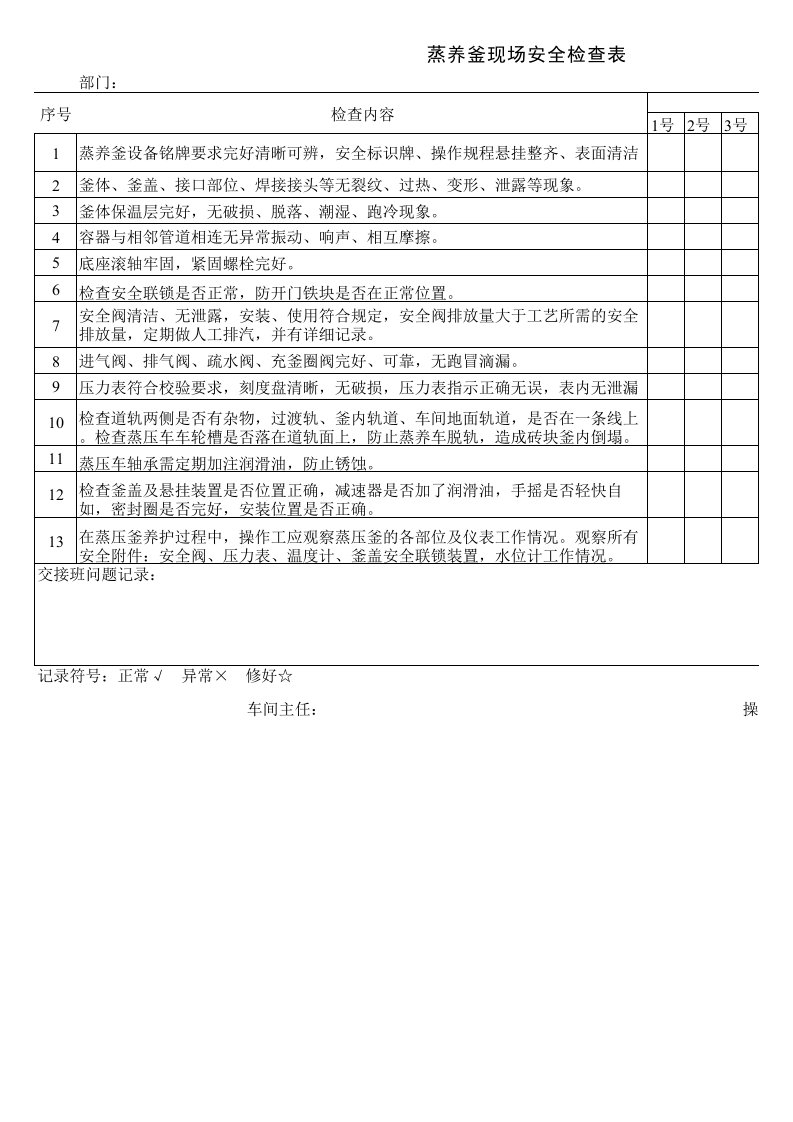 蒸压釜安全自查记录