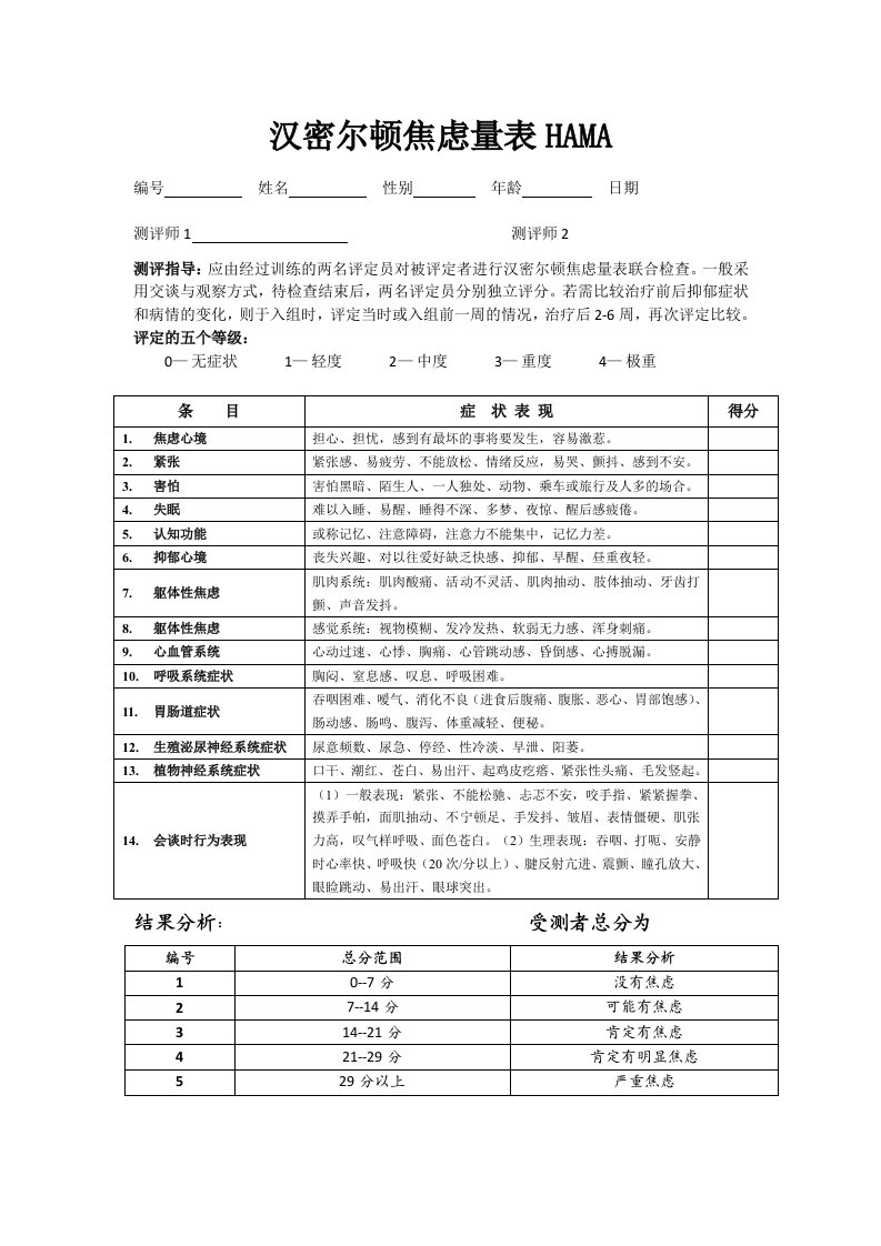 汉密尔顿焦虑量表格HAMA(14项打印版)