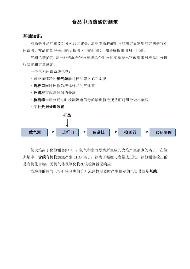 食品中脂肪酸的测定