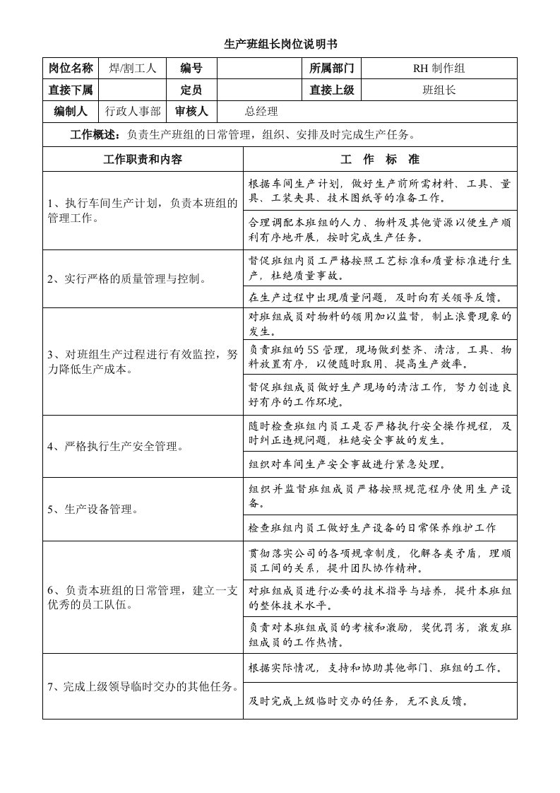 钢结构公司生产车间班组长岗位说明书