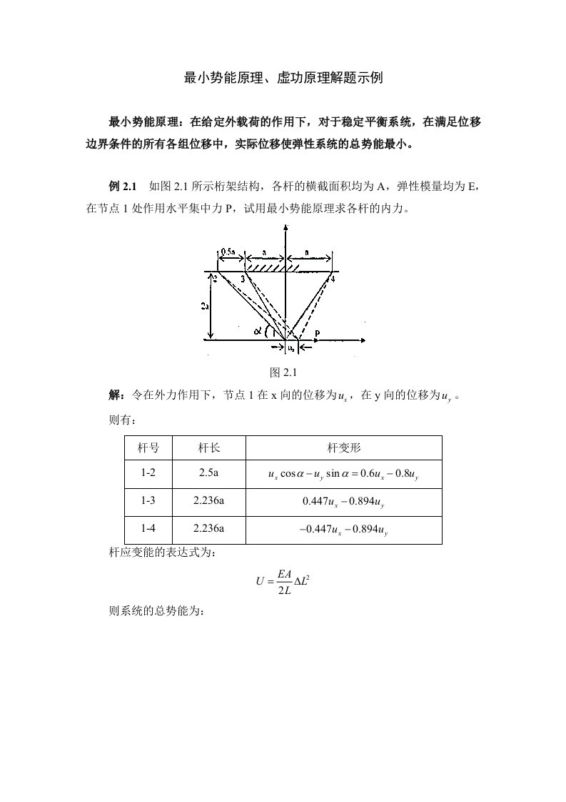 结构力学-虚功原理、最小势能原理解题示例