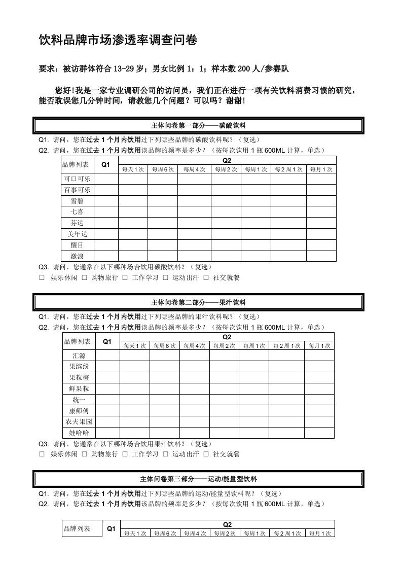 渗透率-调查问卷