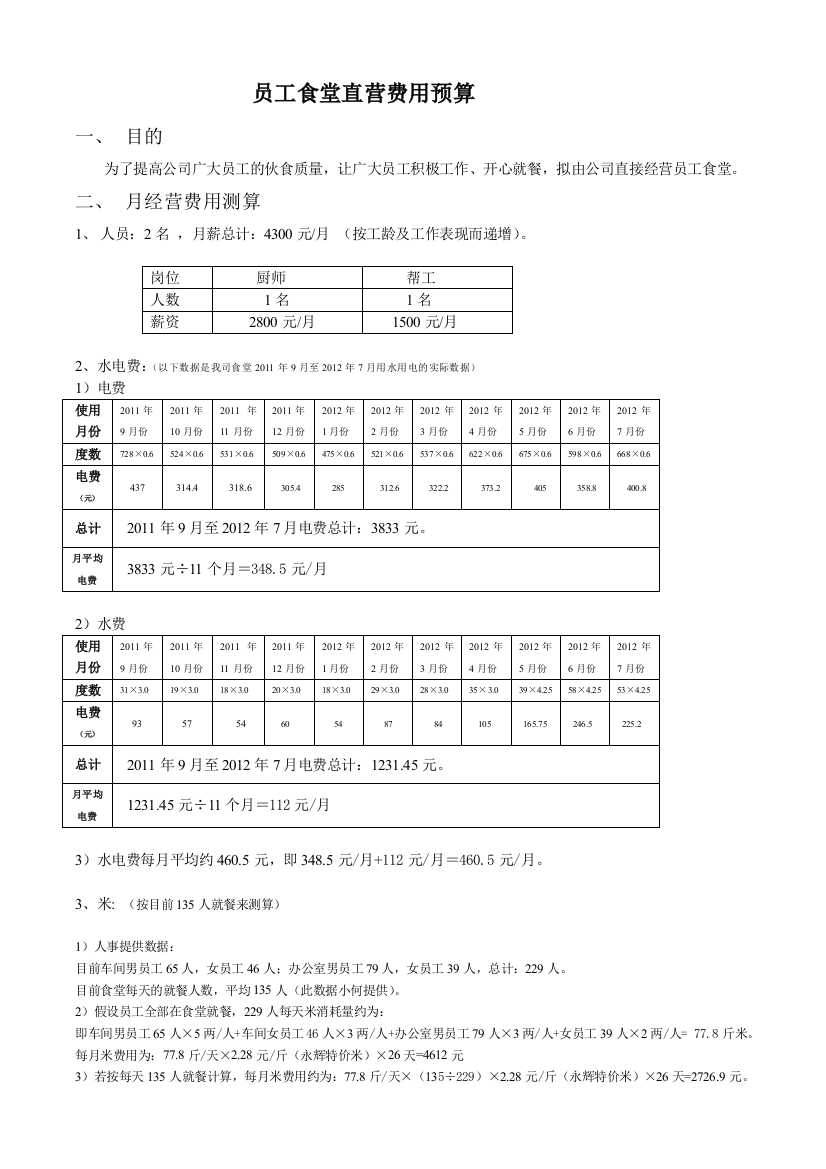 员工食堂直营费用预算