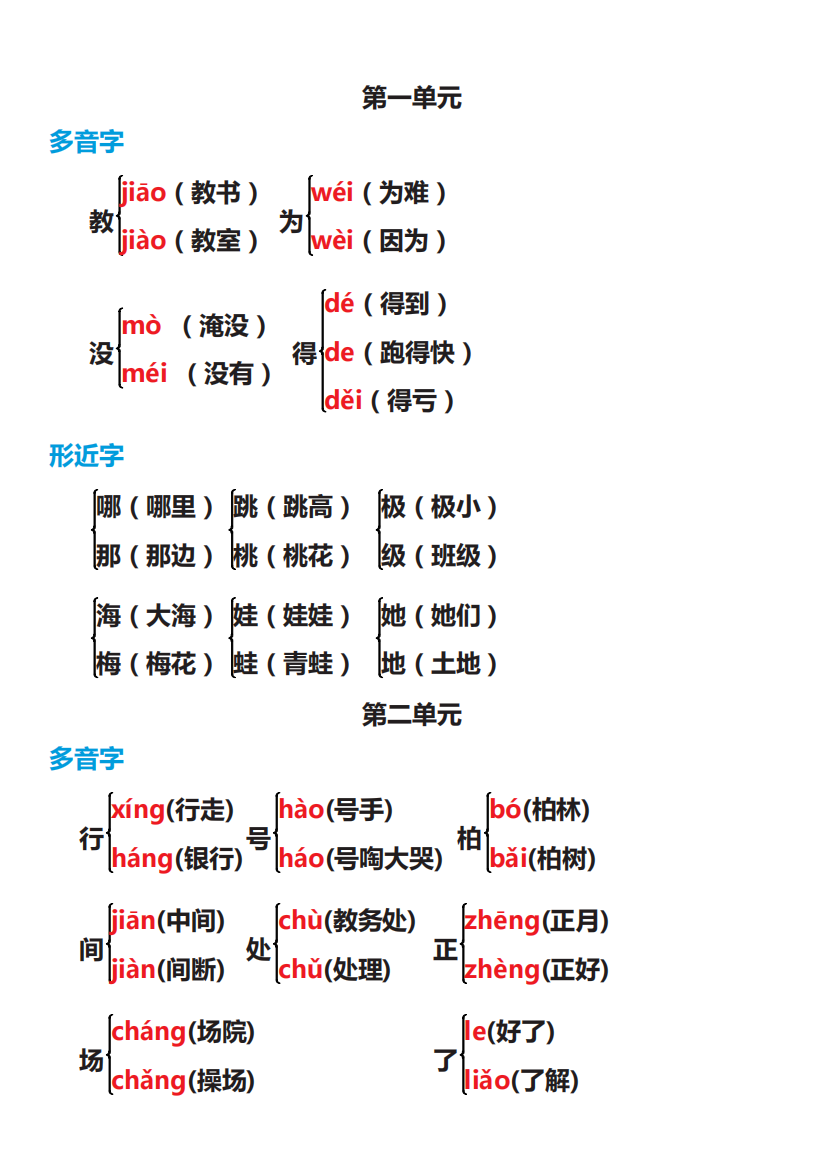 【小学精品】部编二年级语文上册（多音字形近字）组词汇总