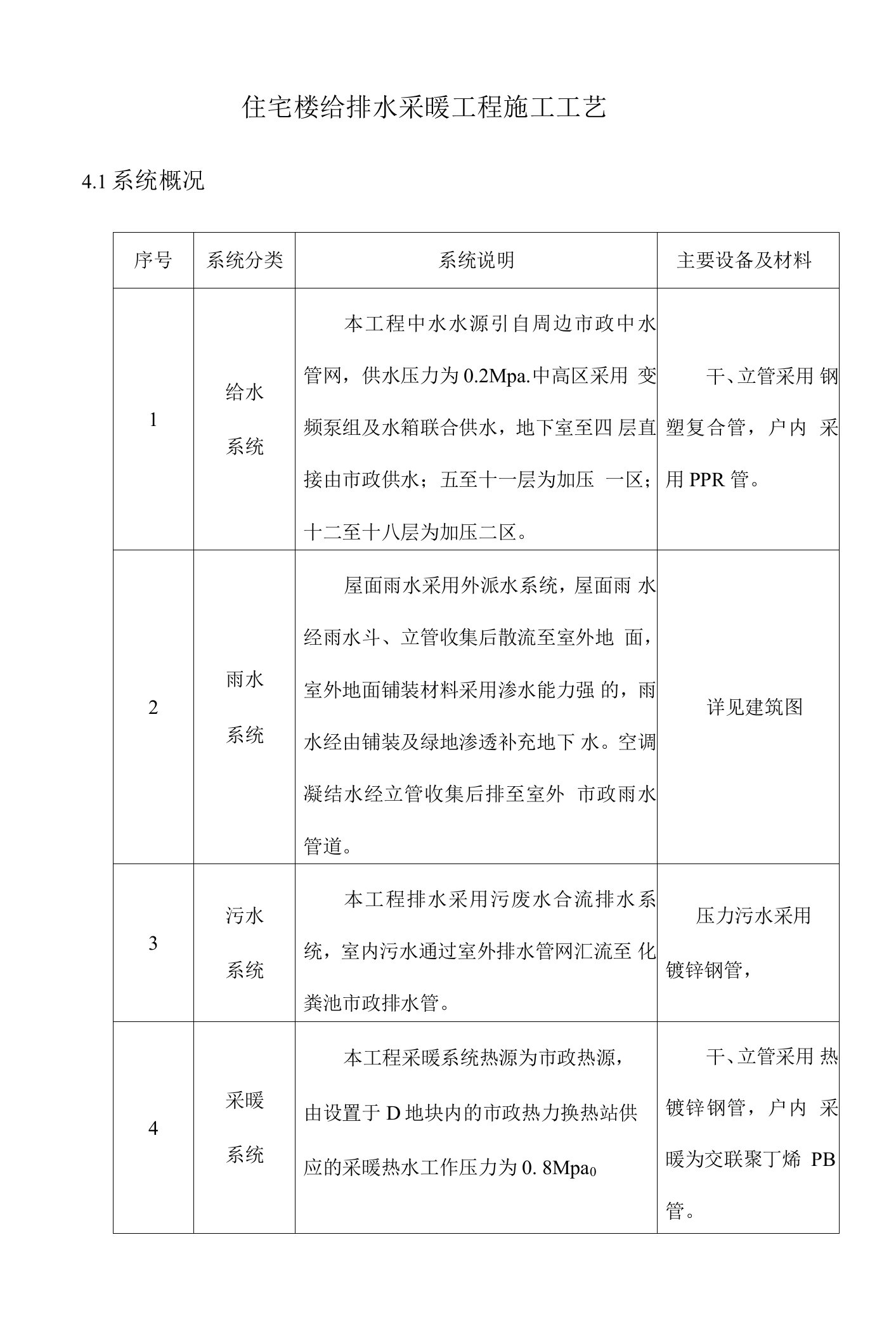 住宅楼给排水采暖工程施工工艺