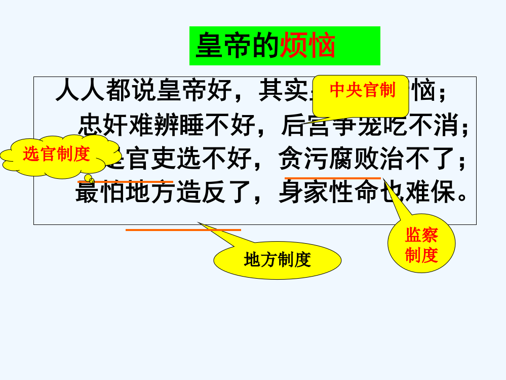 辽宁省北票市高级中岳麓高中历史必修一：3古代政治制度的成熟