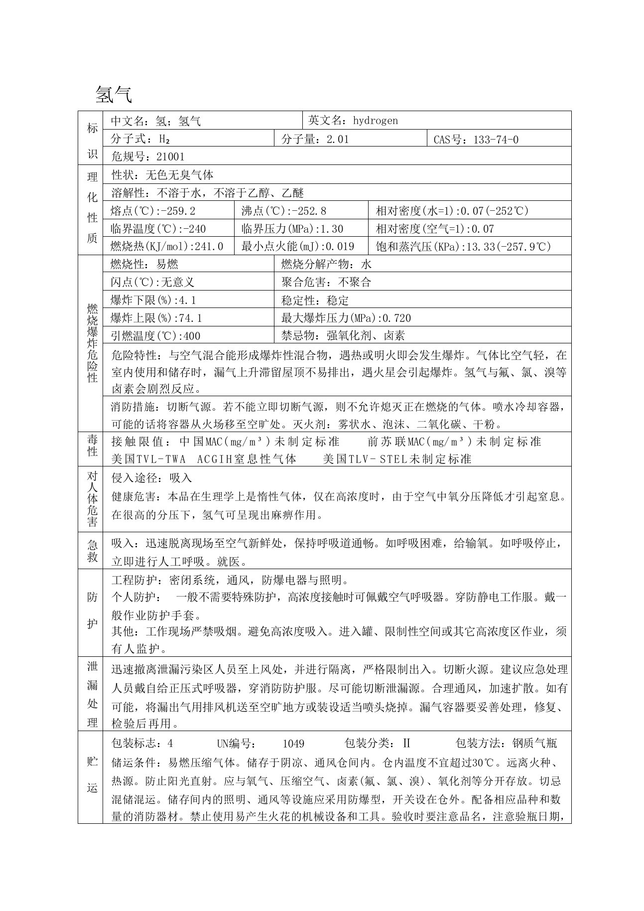 氢气(MSDS)安全技术说明书