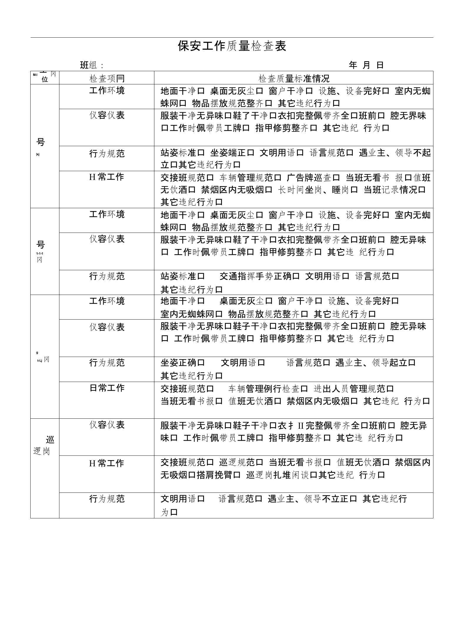 物业公司各部门检查表