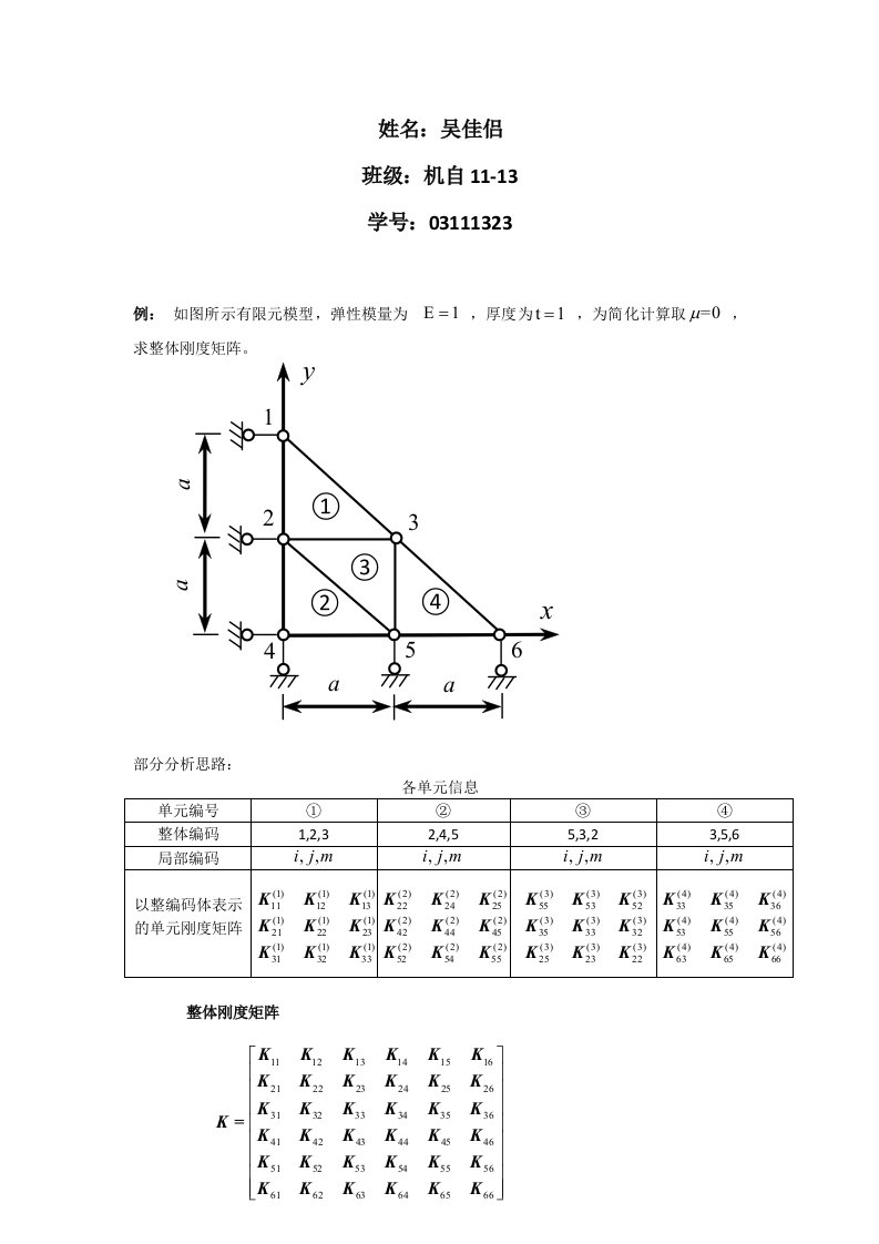 求整体刚度矩阵matlab程序