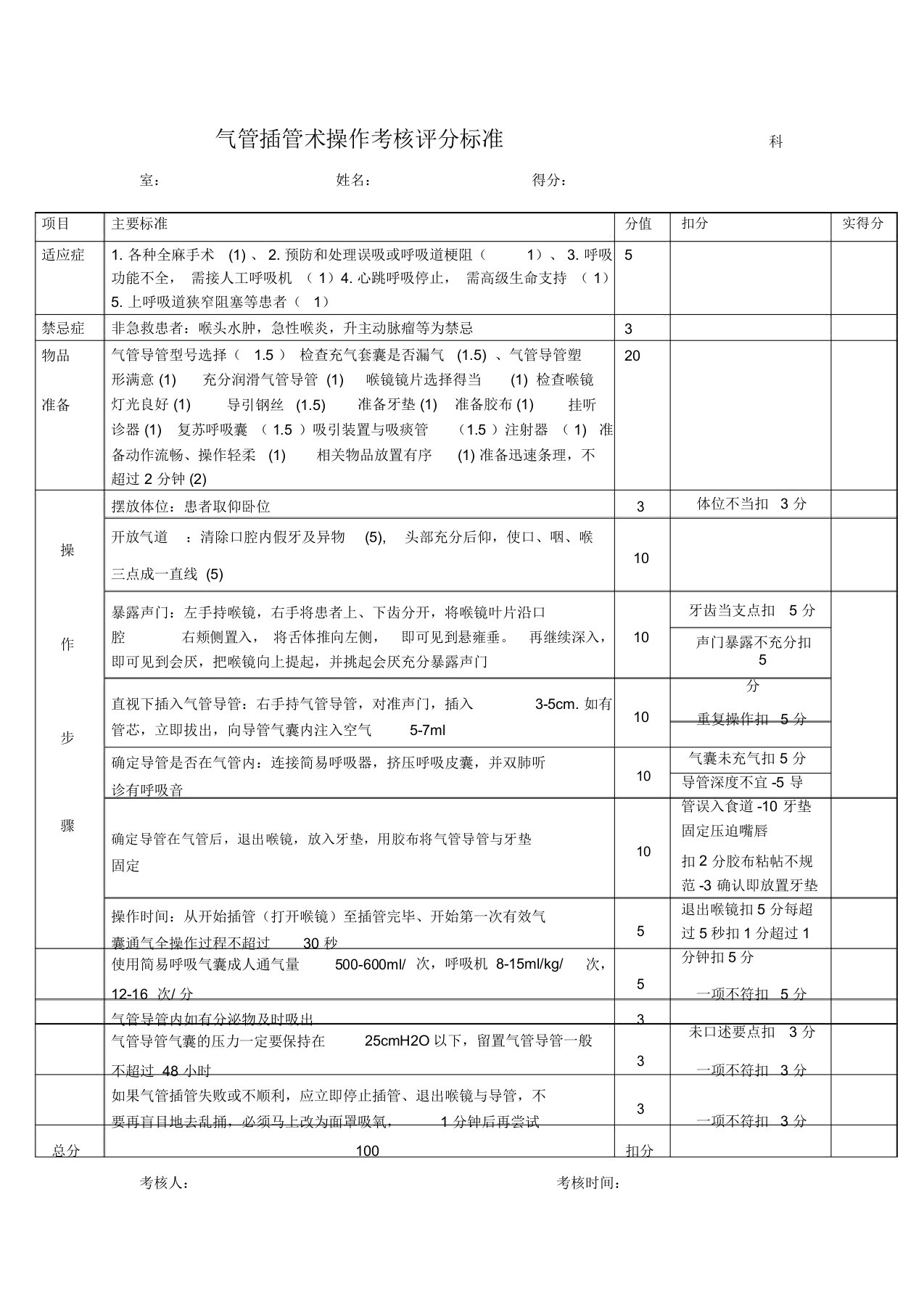 气管插管操作评分标准