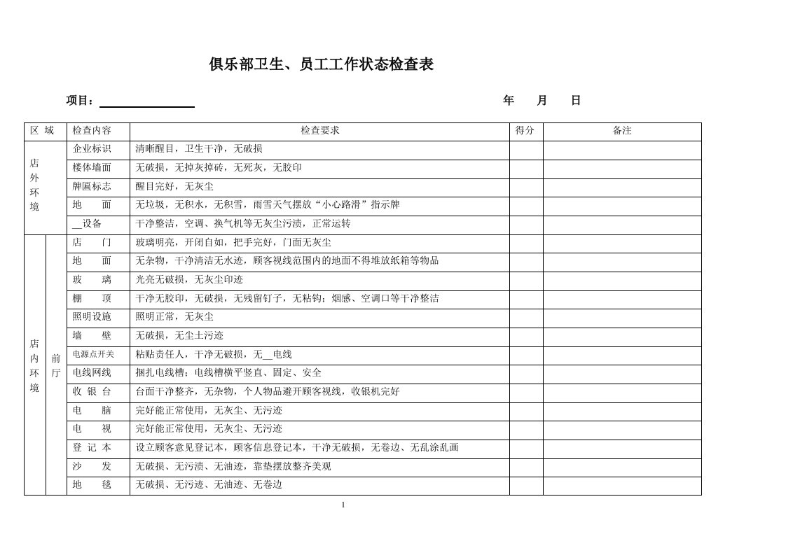 俱乐部卫生检查表