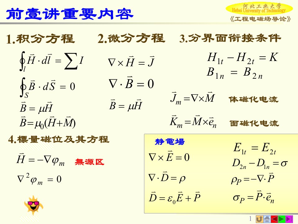 恒定磁场矢量磁位