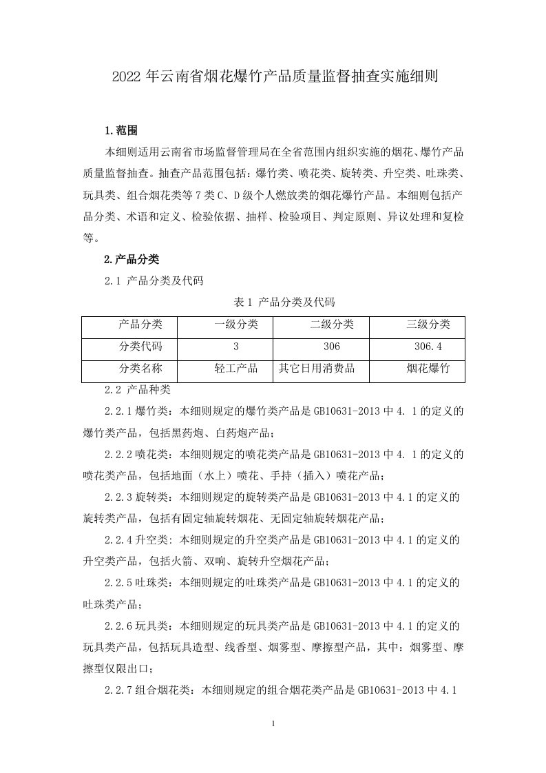 2022云南省烟花爆竹产品质量监督抽查实施细则