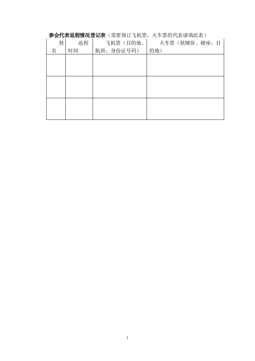 (完整word版)参会代表返程情况登记表(需要预订飞机票、火车票的代表请填此表).
