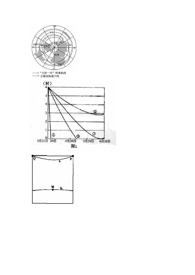 （中小学资料）昼夜长短与晨昏线专题练