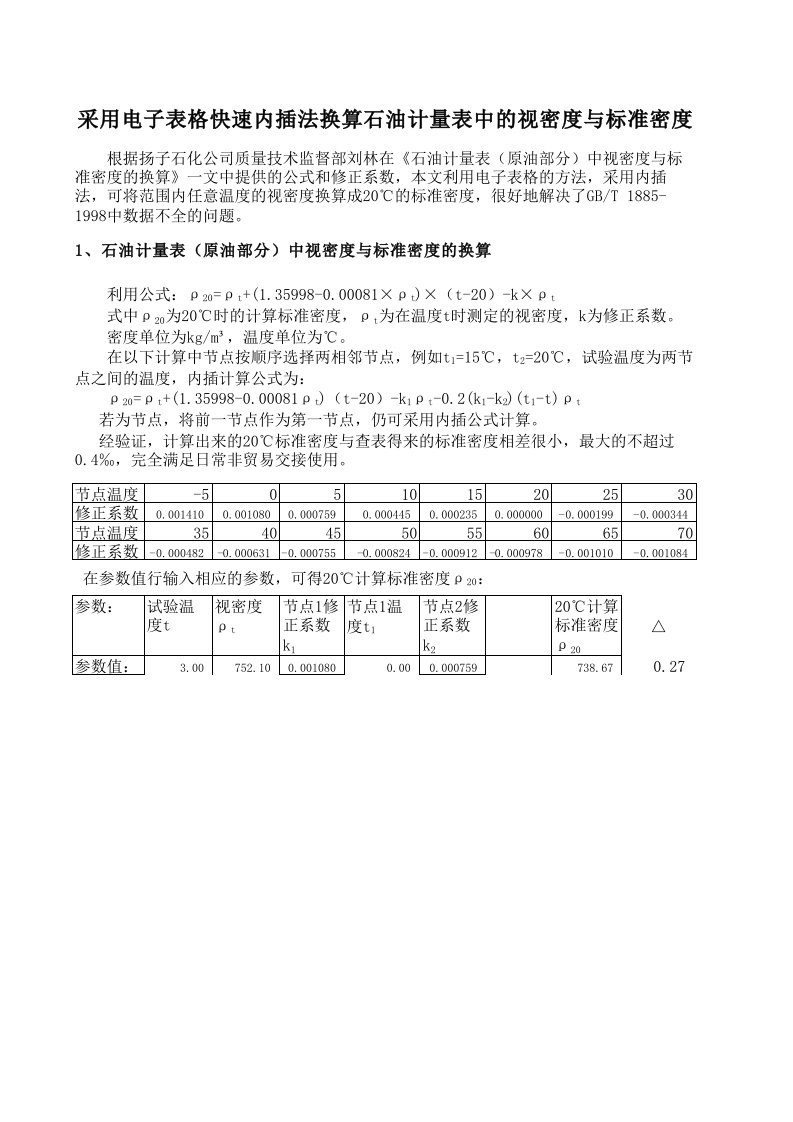 快速内插法换算石油计量表中的视密度与标准密度