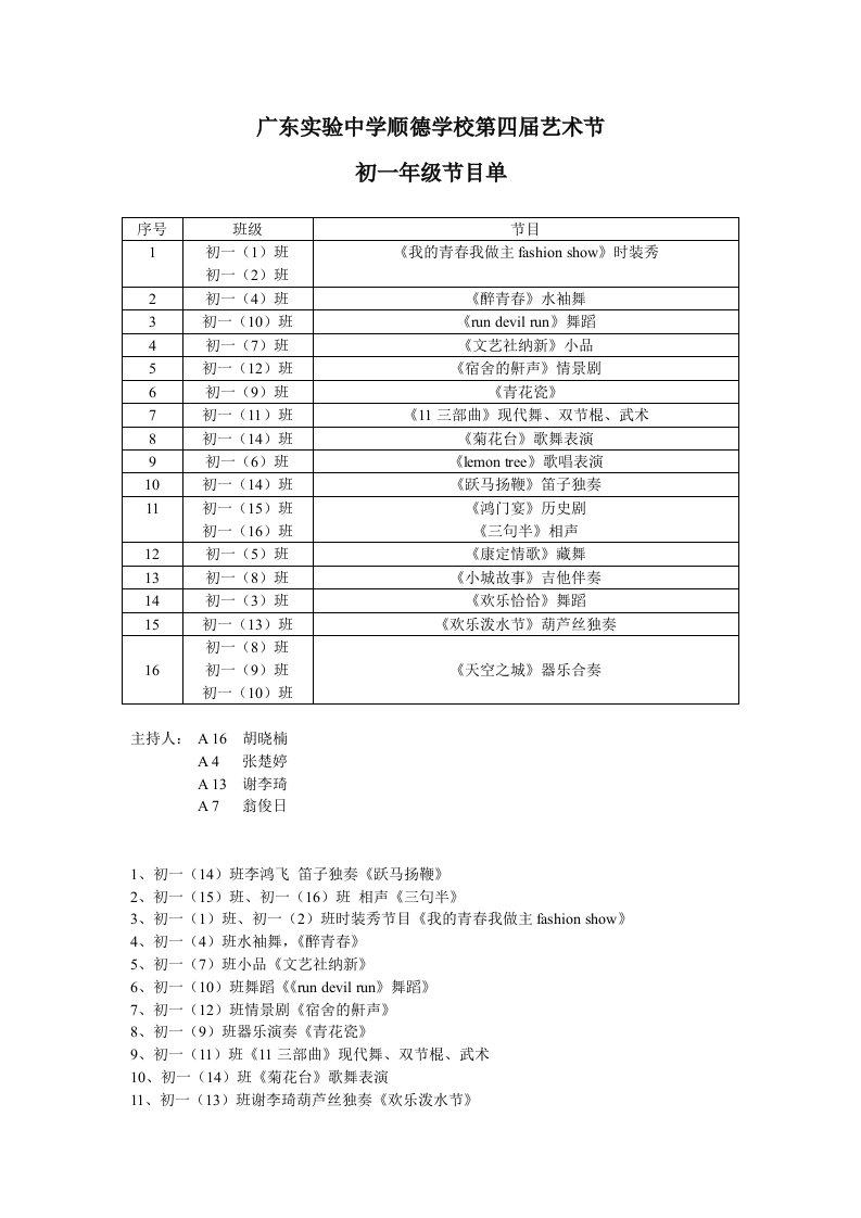 初一年级文艺晚会节目单