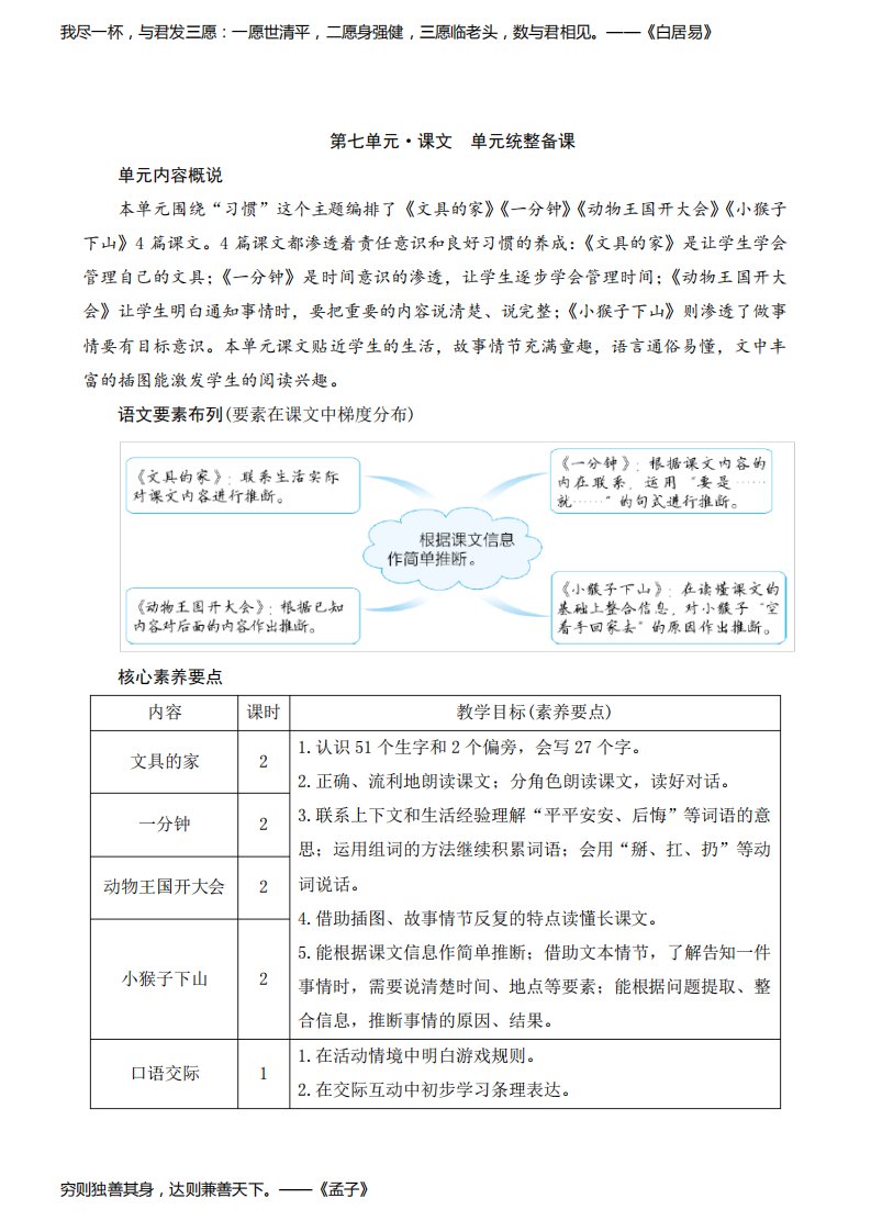 部编版小学语文一年级下册《第七单元统整备课》教案