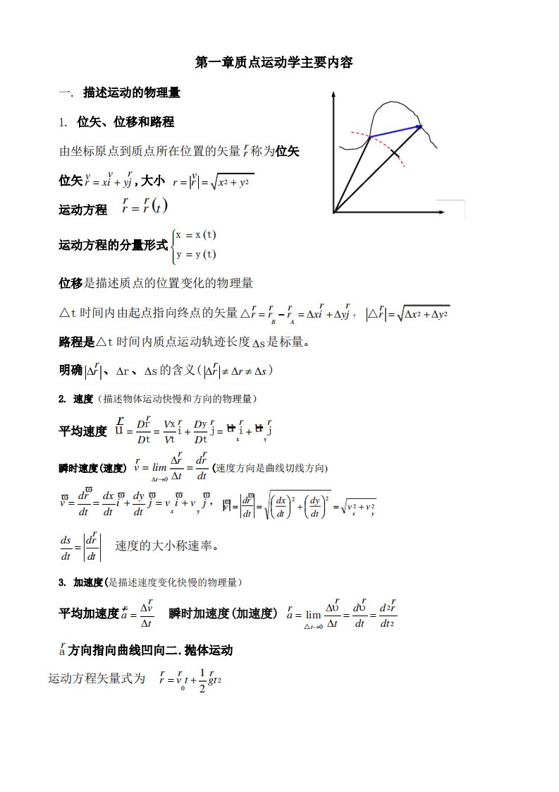 大学物理物理知识点总结