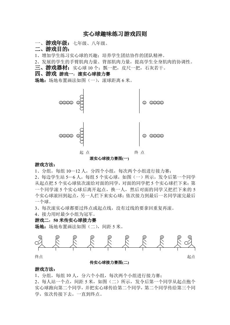 实心球趣味练习游戏四则