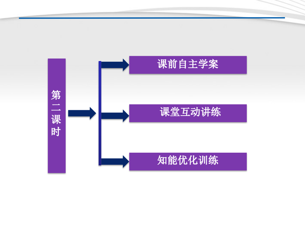 优化方案高中数学时新人教B版必修