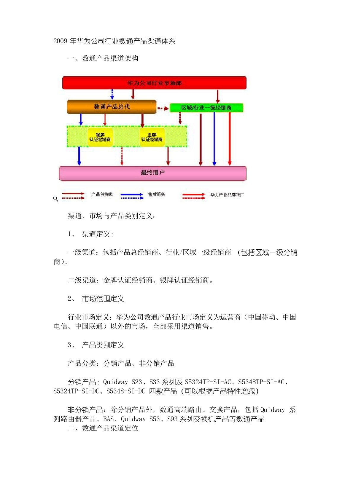 华为渠道政策