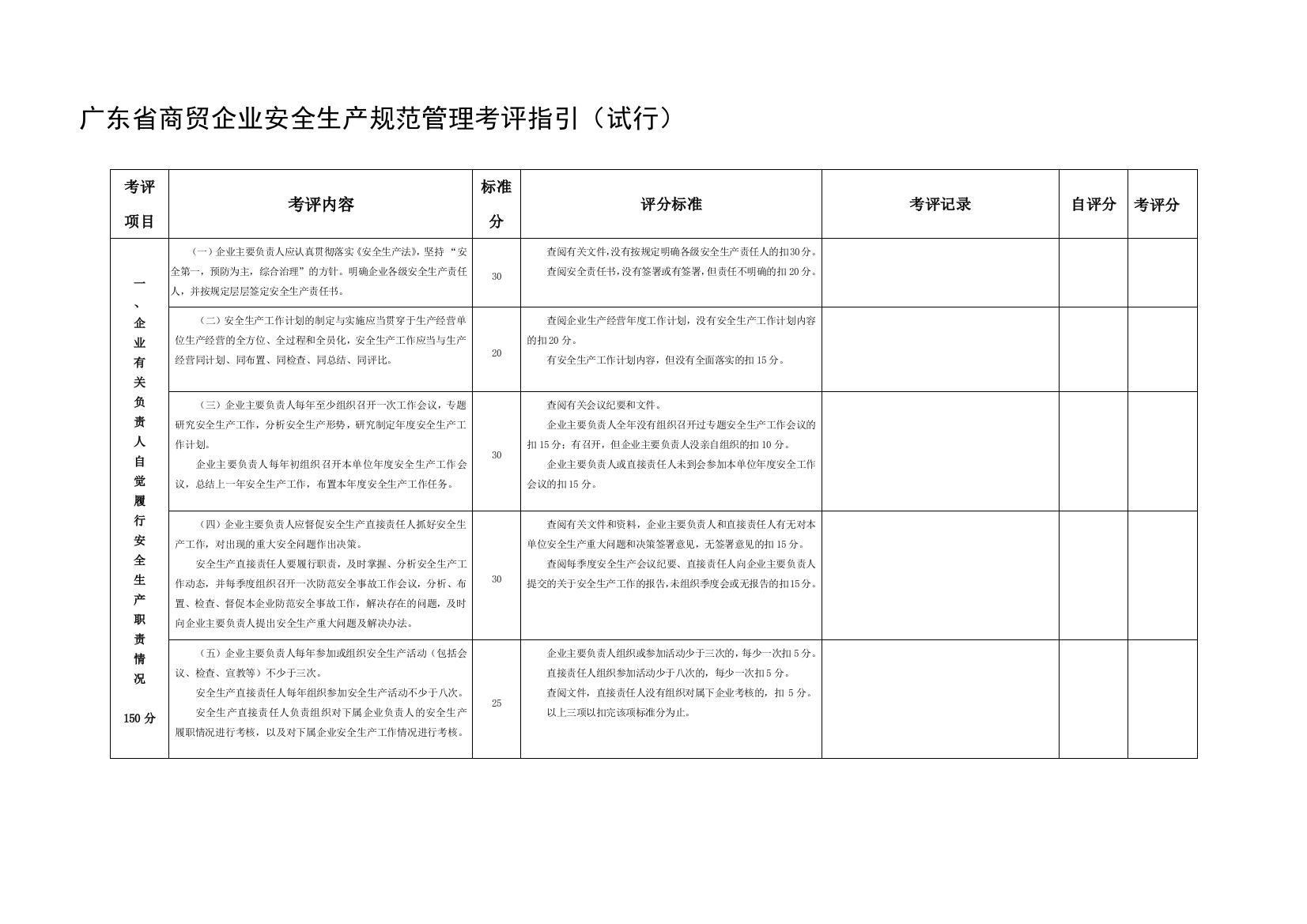 广东省商贸企业安全生产规范管理考评指引(试行)