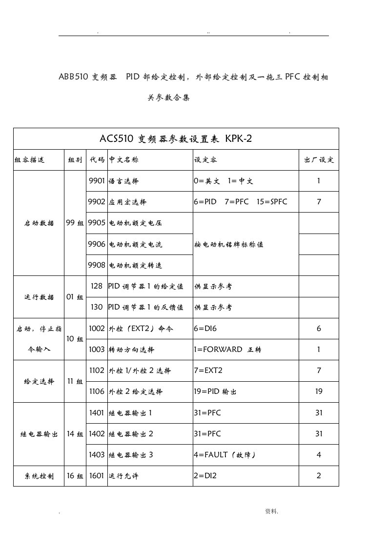 abb510变频器pid内部给定控制,外部给定控制及一拖三pfc控制相关参数合集