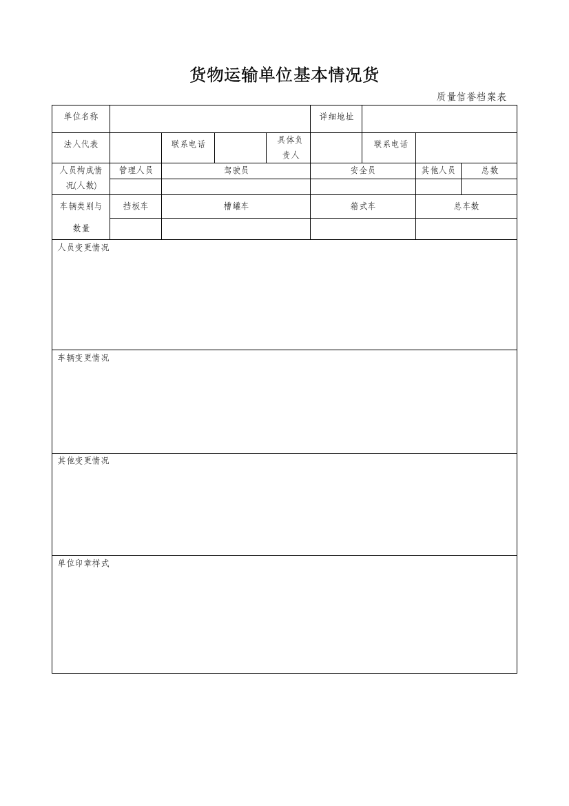 货物运输单位基本情况表格10张分析