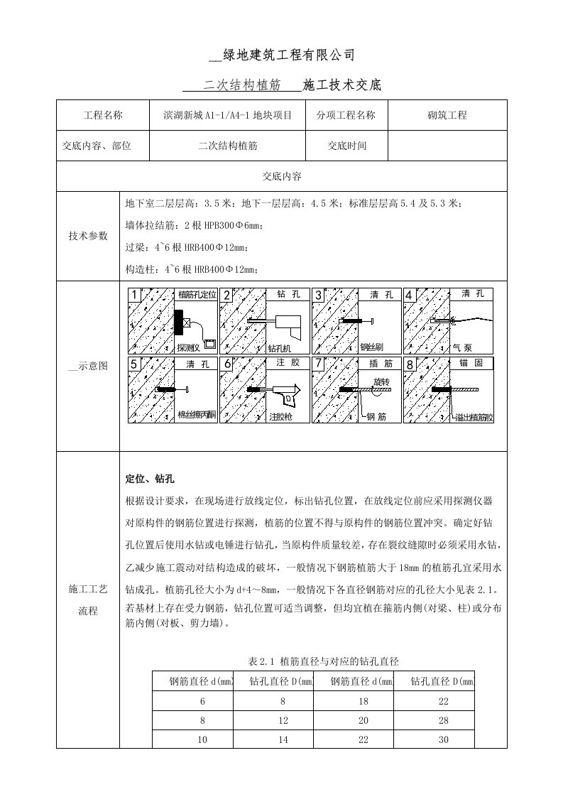 植筋技术交底