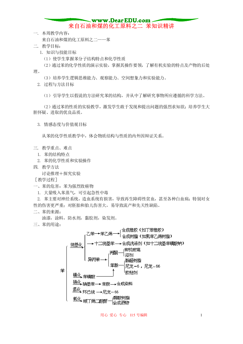 来自石油和煤的化工原料之二