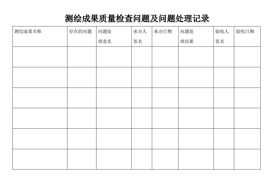 测绘成果质量检查问题及问题处理记录