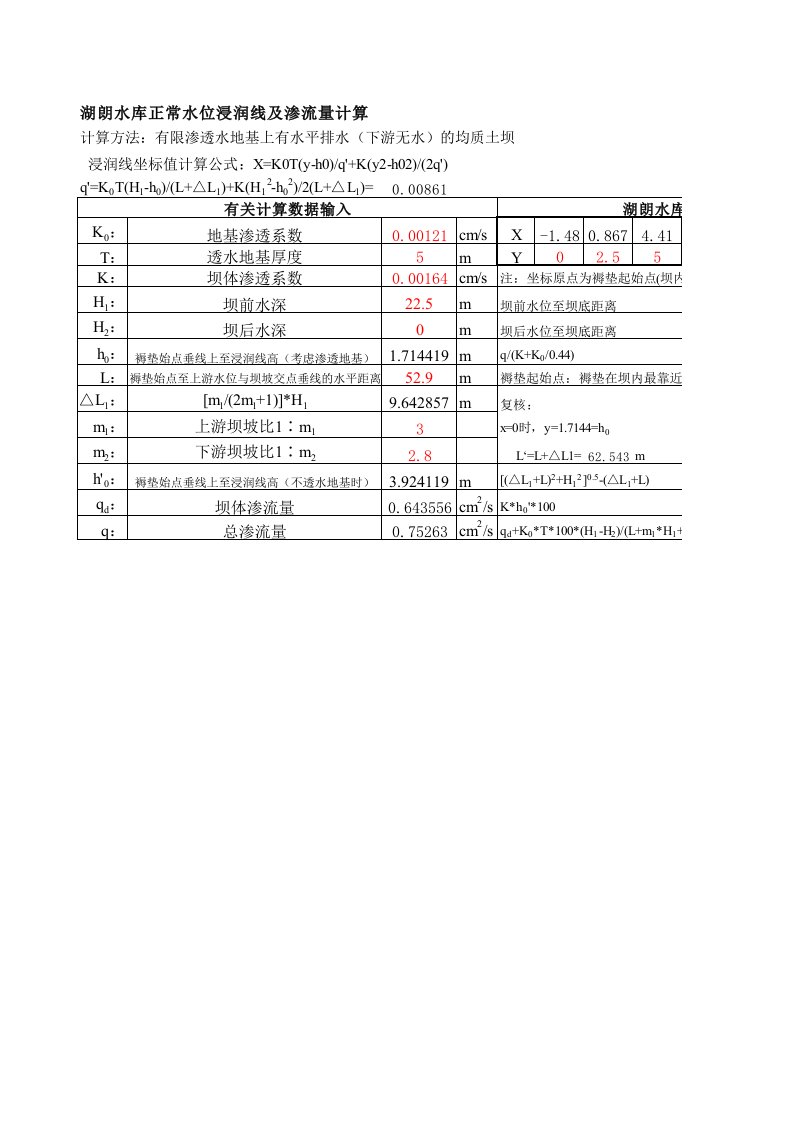 浸润线计算-110