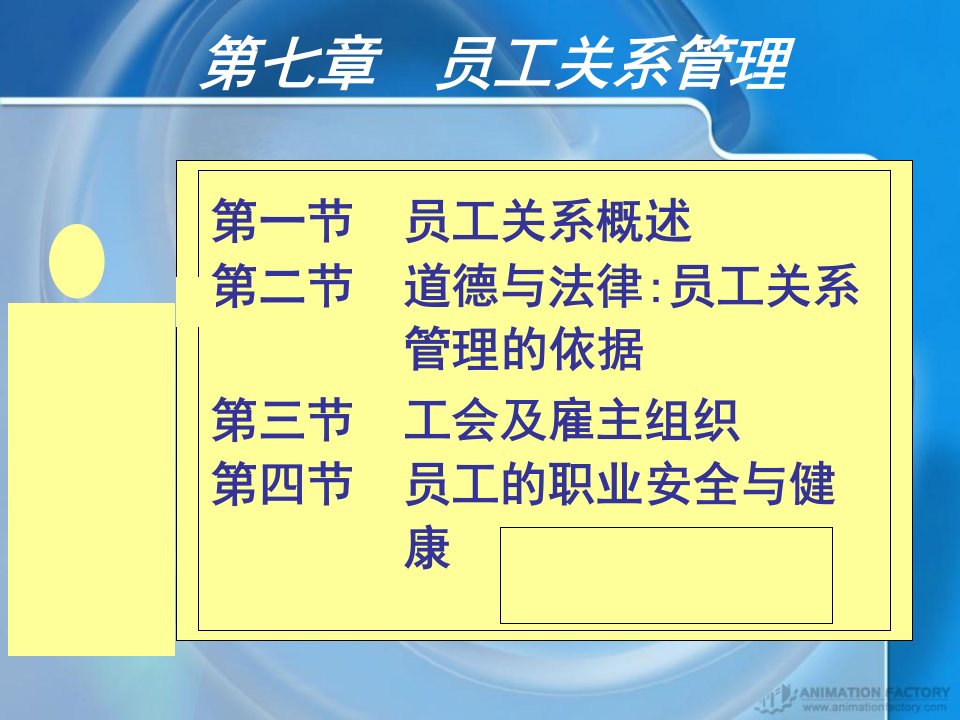 最新员工关系81863精品课件