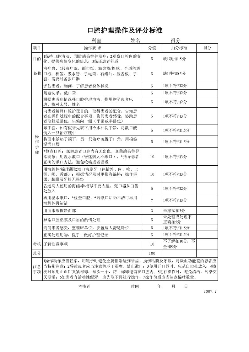 4：口腔护理操作评分