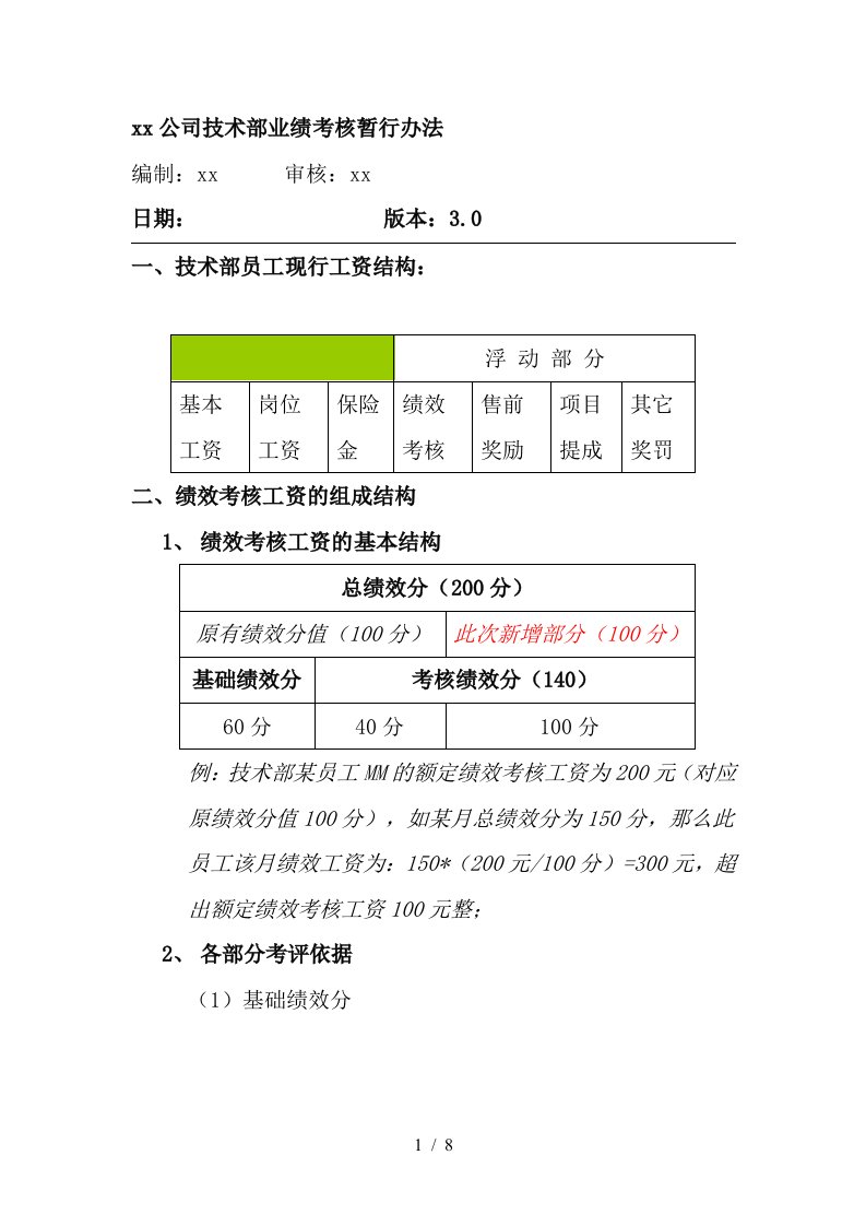 某公司技术部业绩考核暂行办法