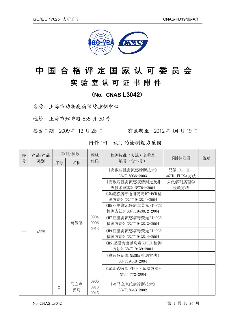 中国合格评定国家认可委员会25920