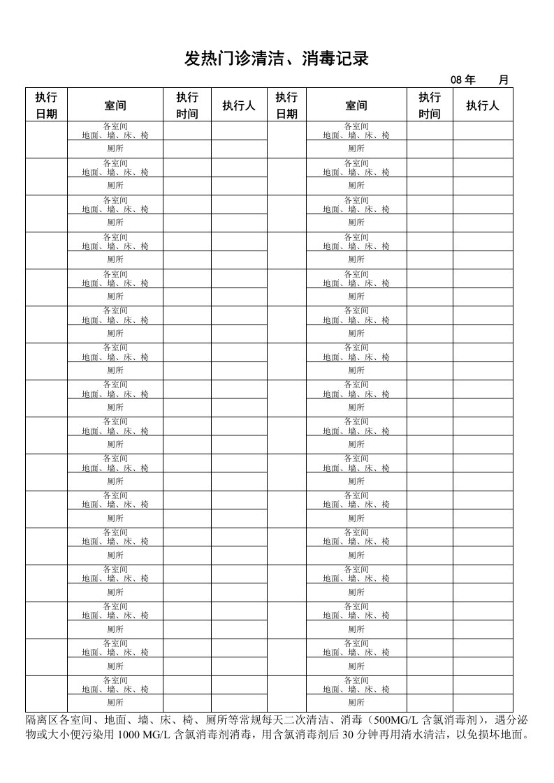 发热门诊清洁、消毒记录