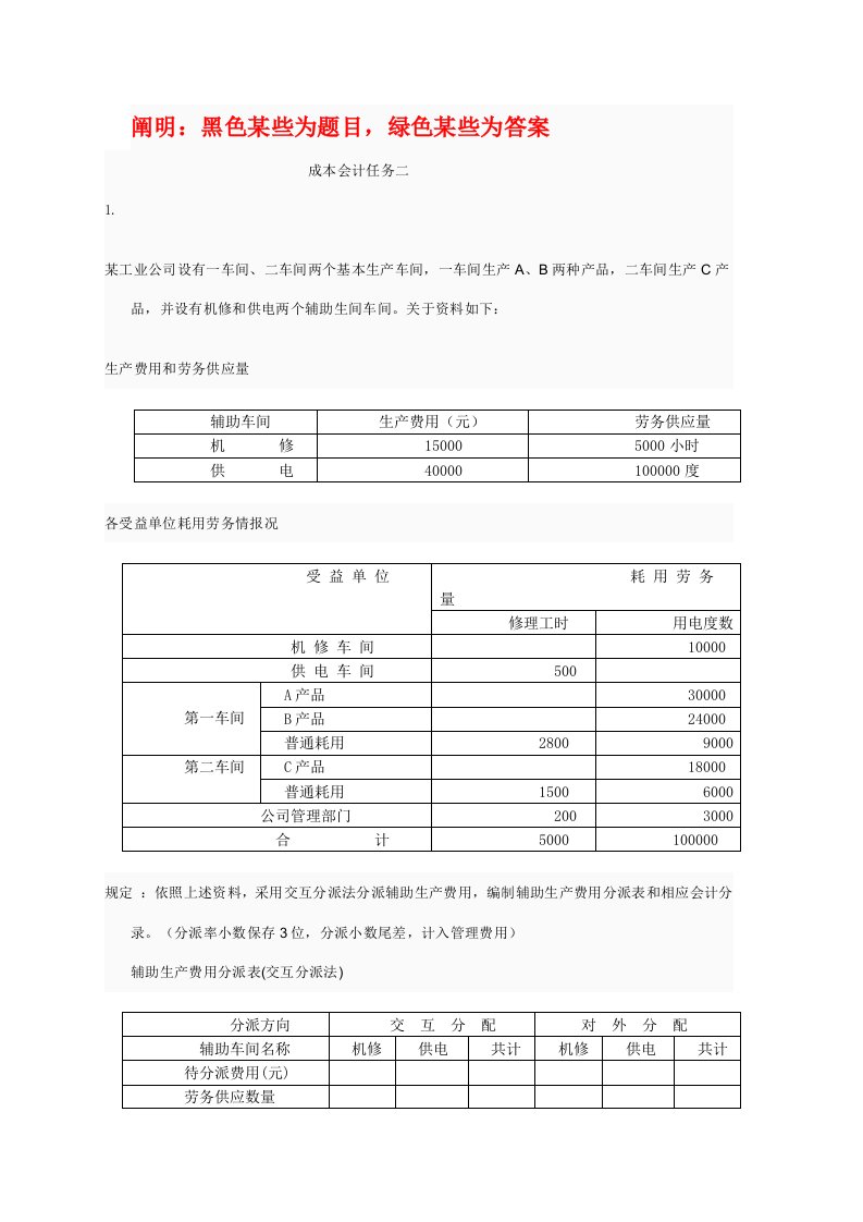 2022年电大会计专科成本会计形考任务答案