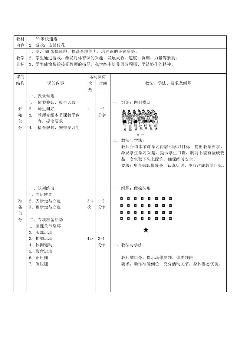 小学体育课50米快速跑教案