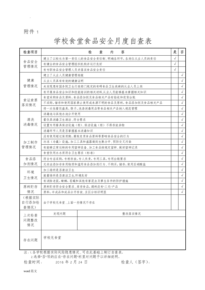 小学食堂食品安全月度自查表