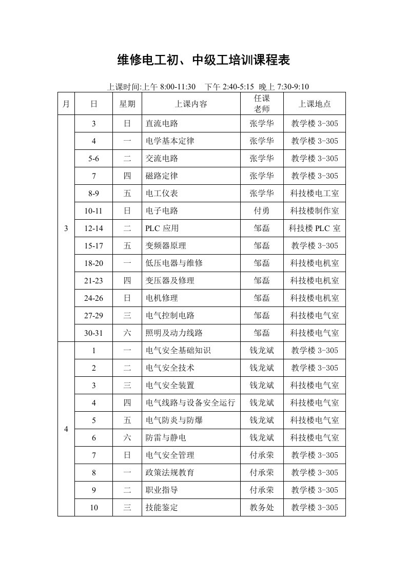 维修电工初级工培训课程表