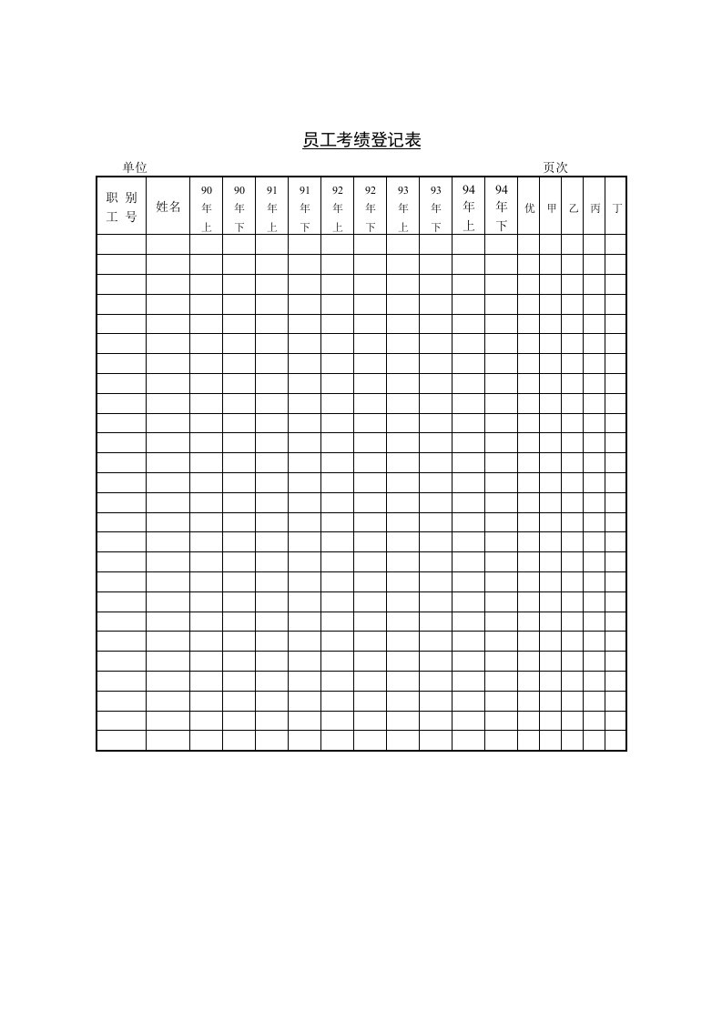 企业员工考绩登记表