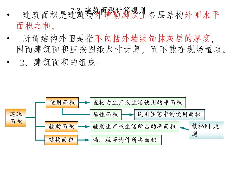 第六章第二节建筑面积计算规则