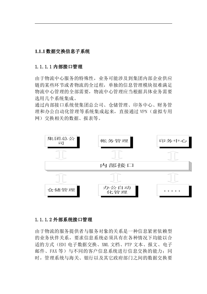 ｘｘ省ｘｘｘ物流中心整体设计方案(doc