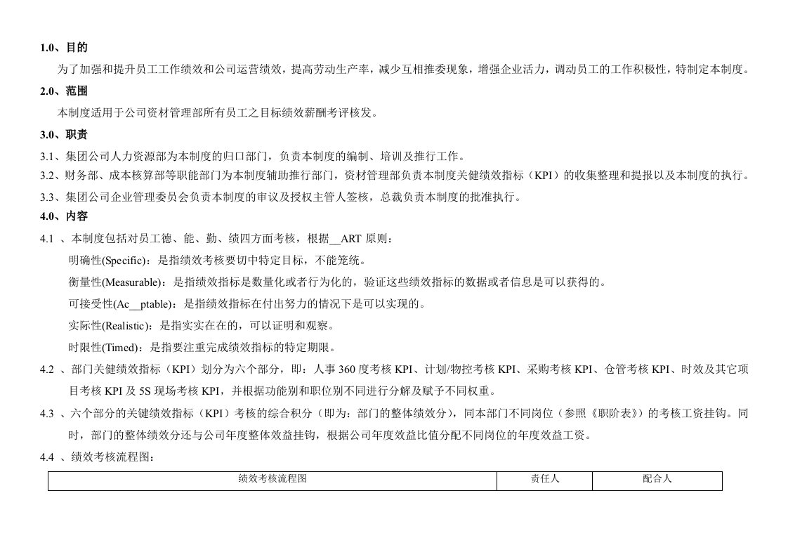 资材管理部绩效考核制度