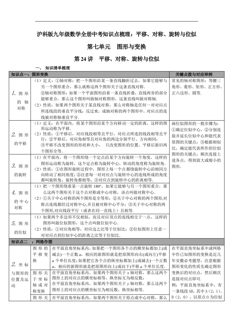 沪科版九年级数学全册中考知识点梳理平移对称旋转与位似