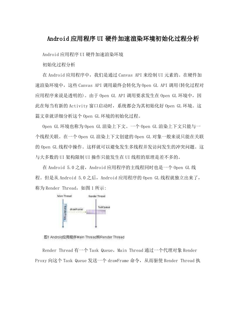 Android应用程序UI硬件加速渲染环境初始化过程分析